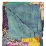 50inches x 70inches Silk Multicolor Throws